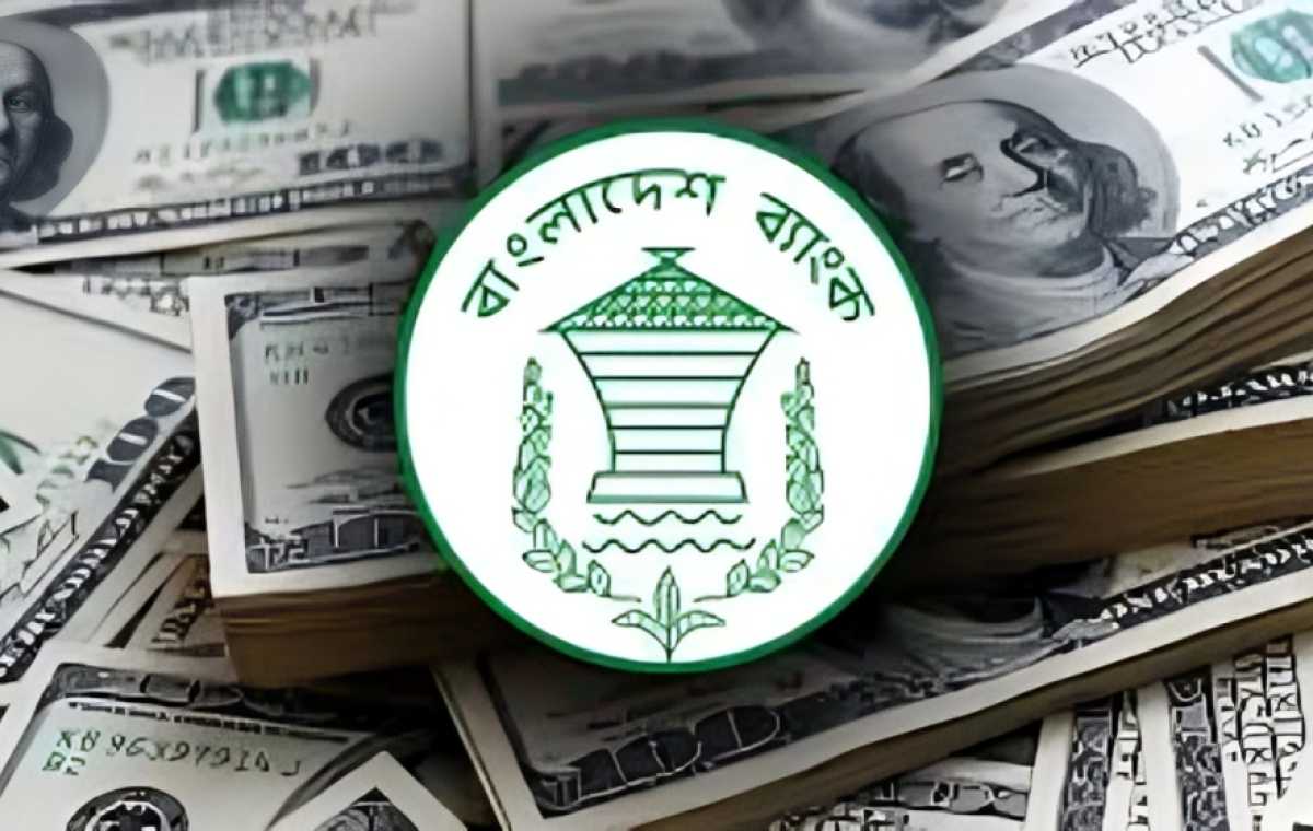 Bangladesh’s foreign exchange reserves total $30.08 billion, Bangladesh Bank reports.