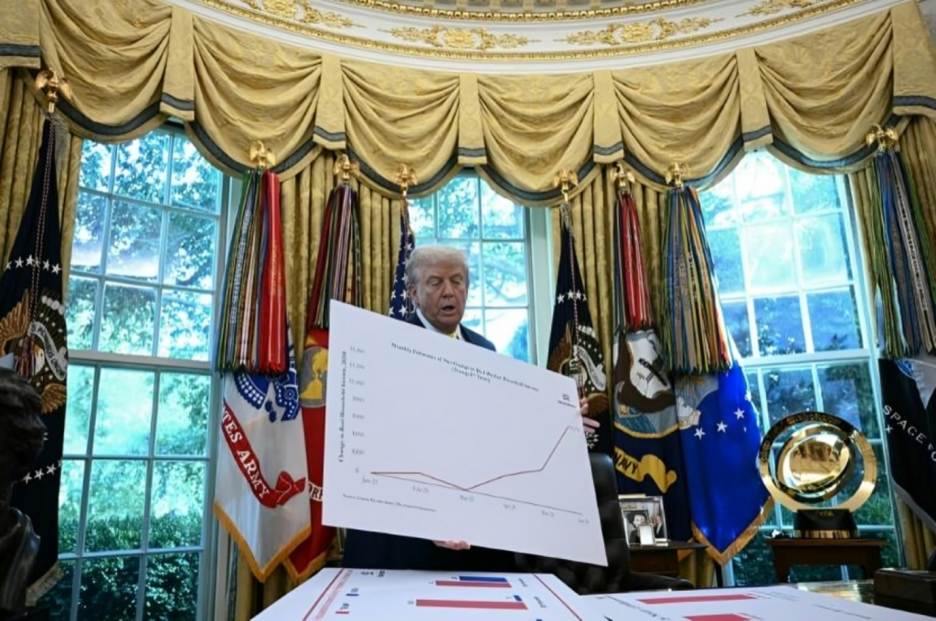 Trump Presents Data to Justify Dismissal of Labour Statistics Commissioner 1754635655 Trump Presents Data to Justify Dismissal of Labour Statistics Commissioner