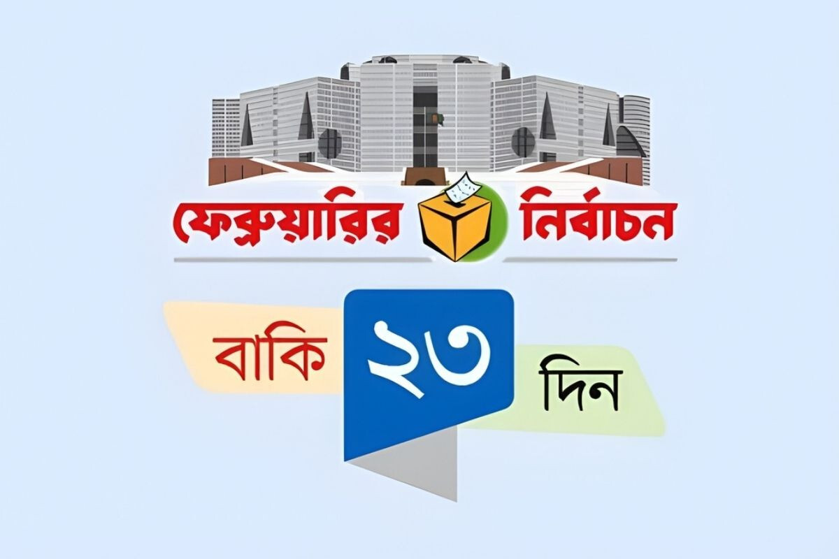 Approved candidates for participation in the election: 2,253