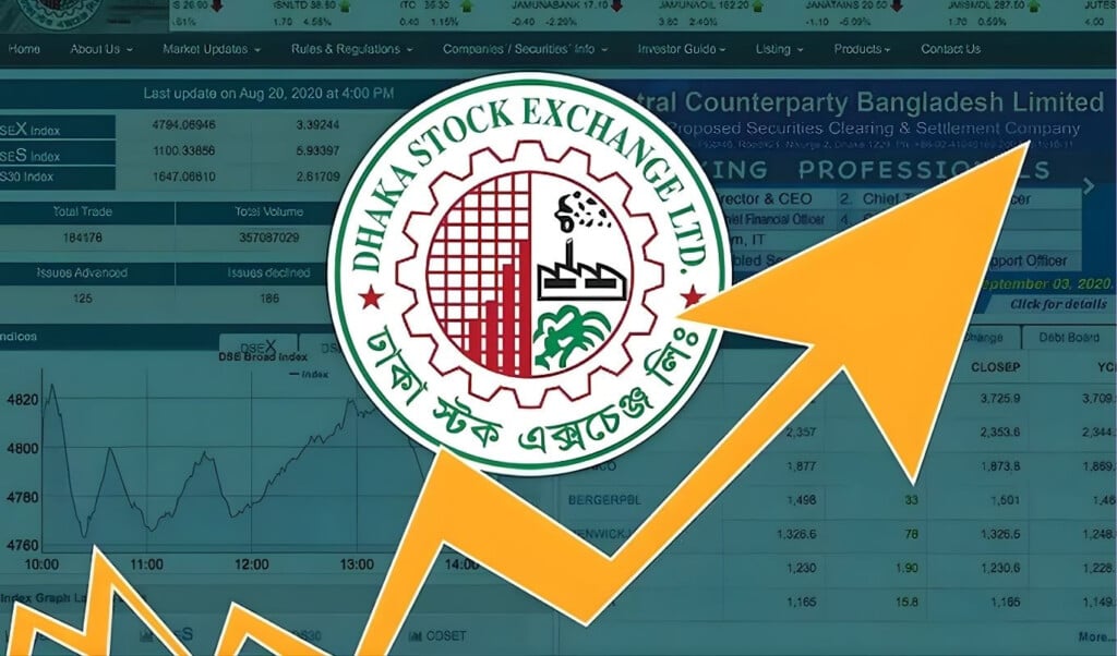 cse sees 94 crore weekly surge 235 stocks rise CSE Sees ₹94 Crore Weekly Surge, 235 Stocks Rise