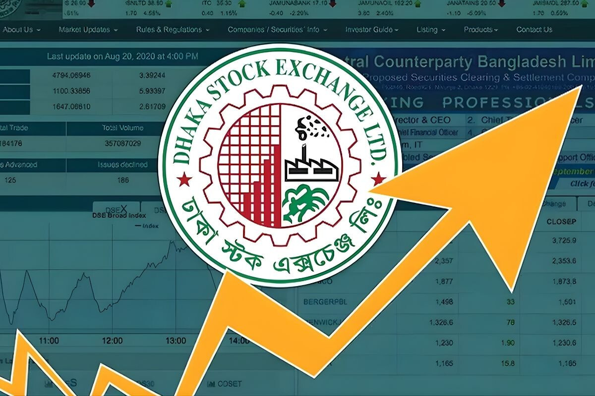 CSE Sees ₹94 Crore Weekly Surge, 235 Stocks Rise