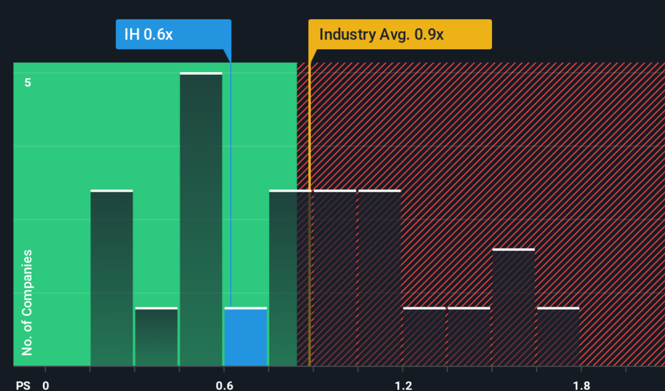 insurance house shares surge amid caution Insurance House Shares Surge Amid Caution