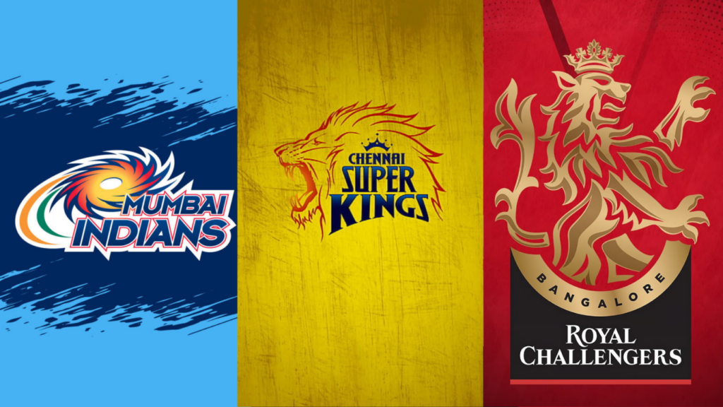 ipl dominates the list of the worlds top five cricket franchises mumbai chennai and bengaluru take the top three spots IPL Dominates the List of the World’s Top Five Cricket Franchises — Mumbai, Chennai, and Bengaluru Take the Top Three Spots