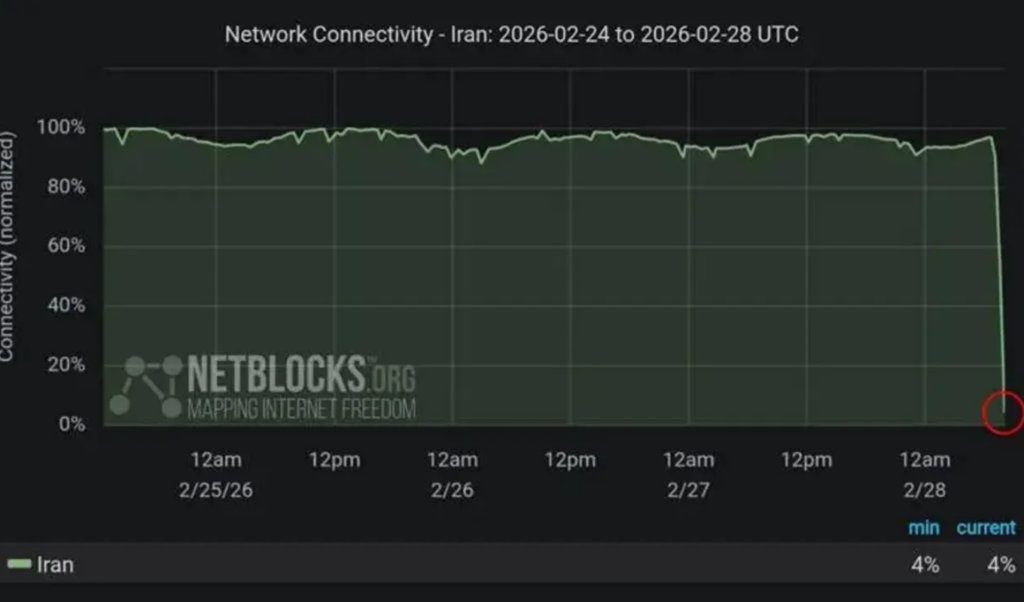 iran faces widespread internet blackout Iran Faces Widespread Internet Blackout