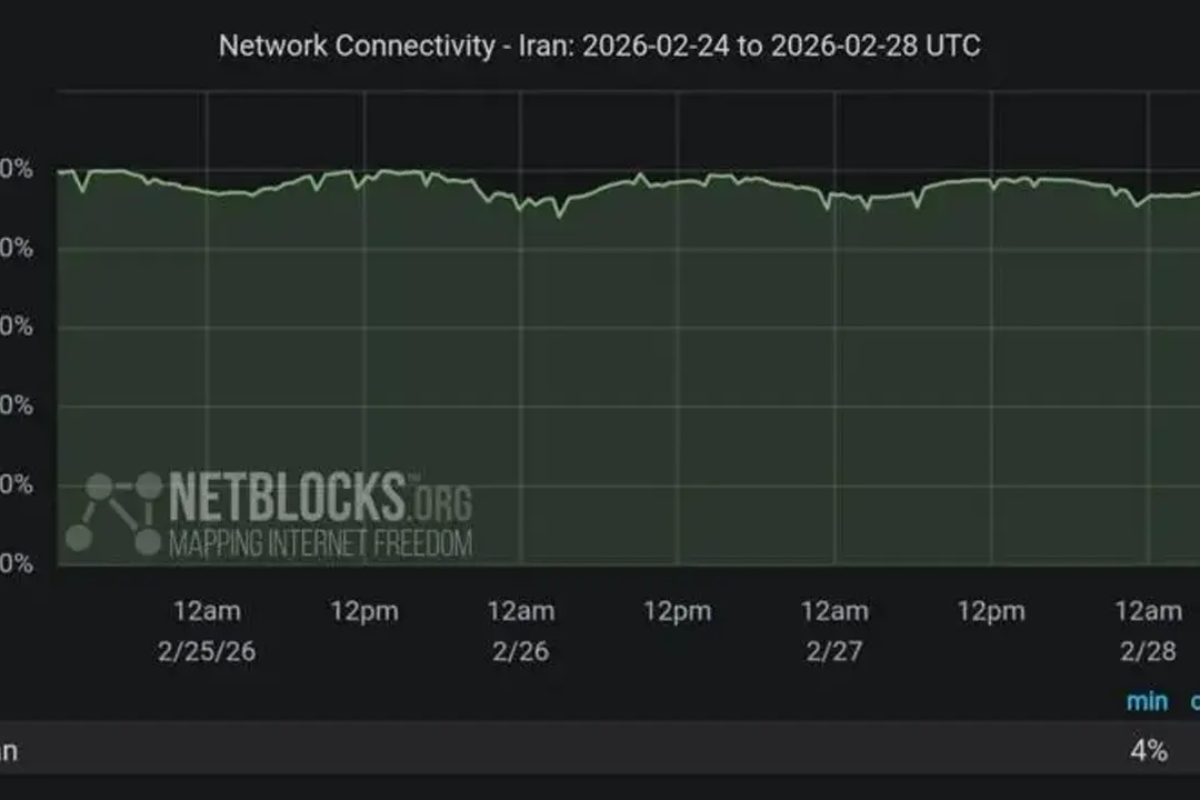 Iran Faces Widespread Internet Blackout