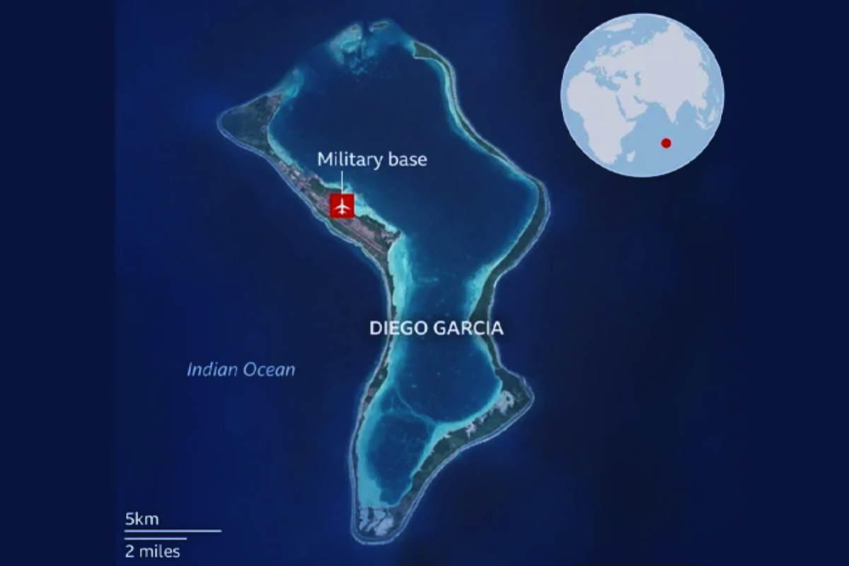 Iran Launches Ballistic Missiles at Joint Base