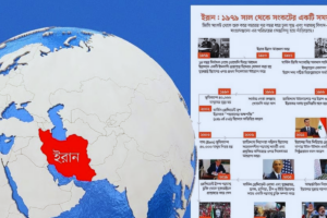 Iran’s Islamic Republic and 47-Year Tensions