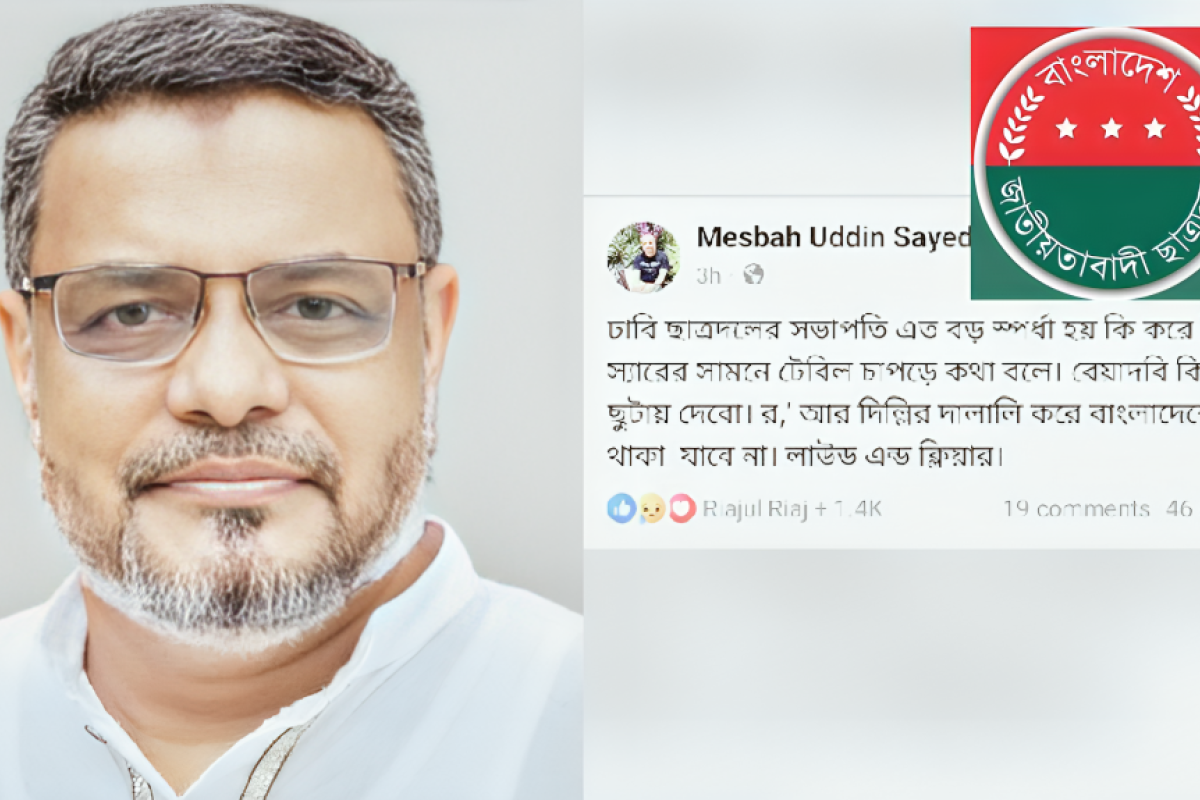 Jamaat Leader Issues Warning to Dhaka University Chhatra Dal President: “Insolence Will Cost You Dearly”