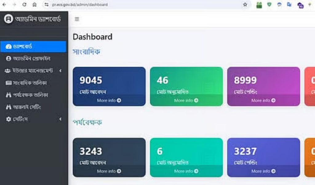 journalist data leak exposes election commission failings Journalist Data Leak Exposes Election Commission Failings