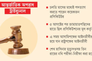 Major Overhaul Planned in ICT Prosecution