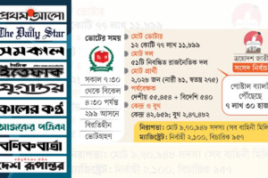 Nationwide Preparations for Electoral Festivities