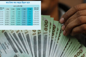 NCC Bank Introduces Innovative Double Benefit Scheme