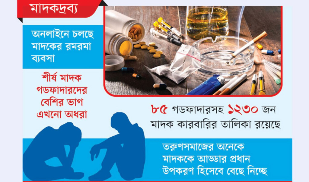 new types of drugs spreading across bangladesh drug traffickers increasingly brazen New Types of Drugs Spreading Across Bangladesh, Drug Traffickers Increasingly Brazen