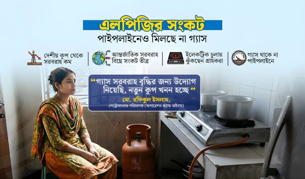paid bills regularly yet gas supply remains inadequate Paid Bills Regularly, Yet Gas Supply Remains Inadequate