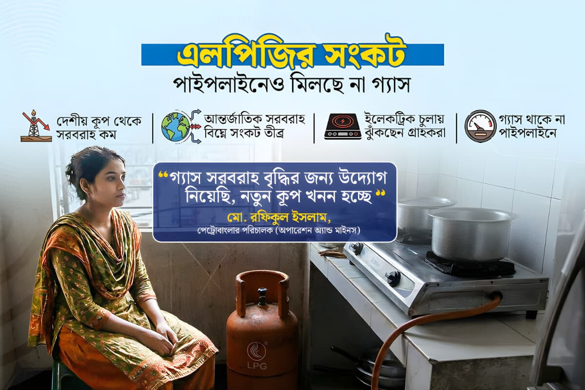 Paid Bills Regularly, Yet Gas Supply Remains Inadequate