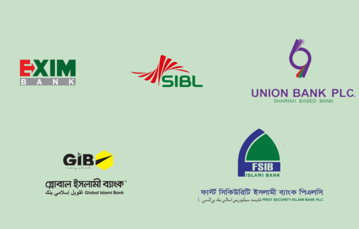 Shariah Banks on the Brink: Employees Face Pay Cuts as Merger Looms