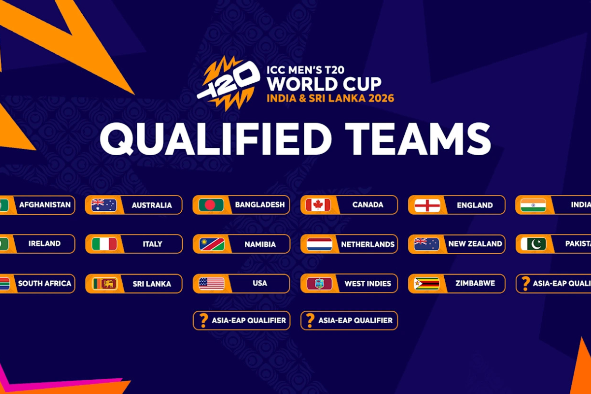 The Final Line-up Confirmed: 20 Nations to Compete in Next Year’s ICC T20 World Cup