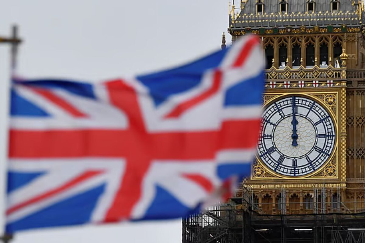 Travel to Home Country: Rules for Political Refugees in the UK