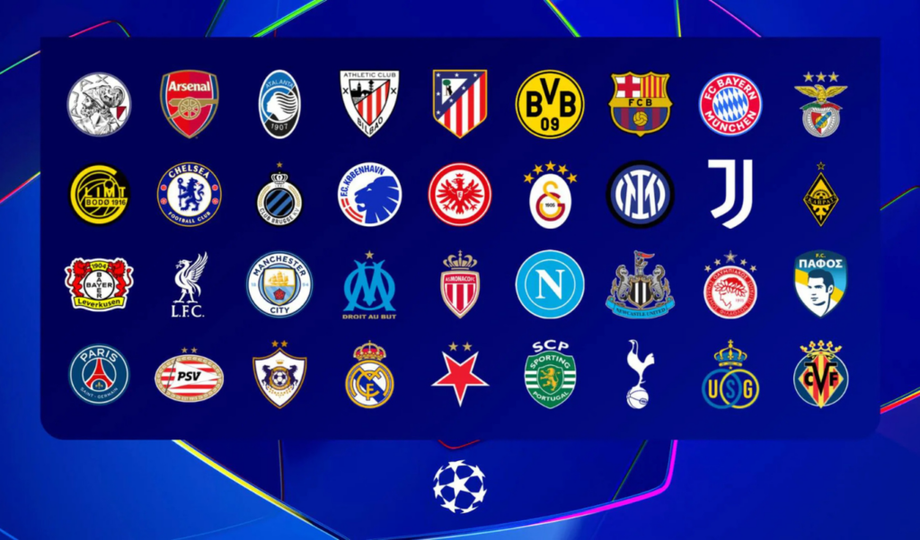 uefa champions league 202526 full schedule released UEFA Champions League 2025–26 Full Schedule Released