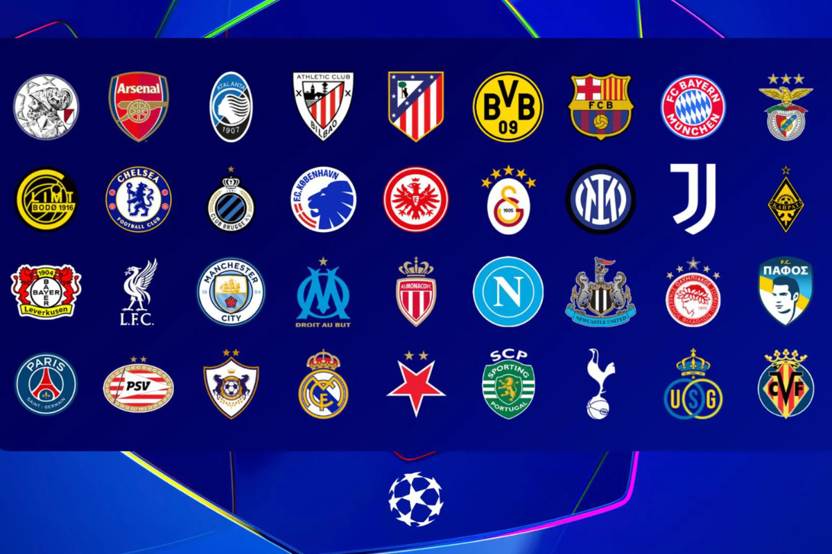 UEFA Champions League 2025–26 Full Schedule Released