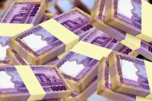 Banking Dominance in Finance Sector