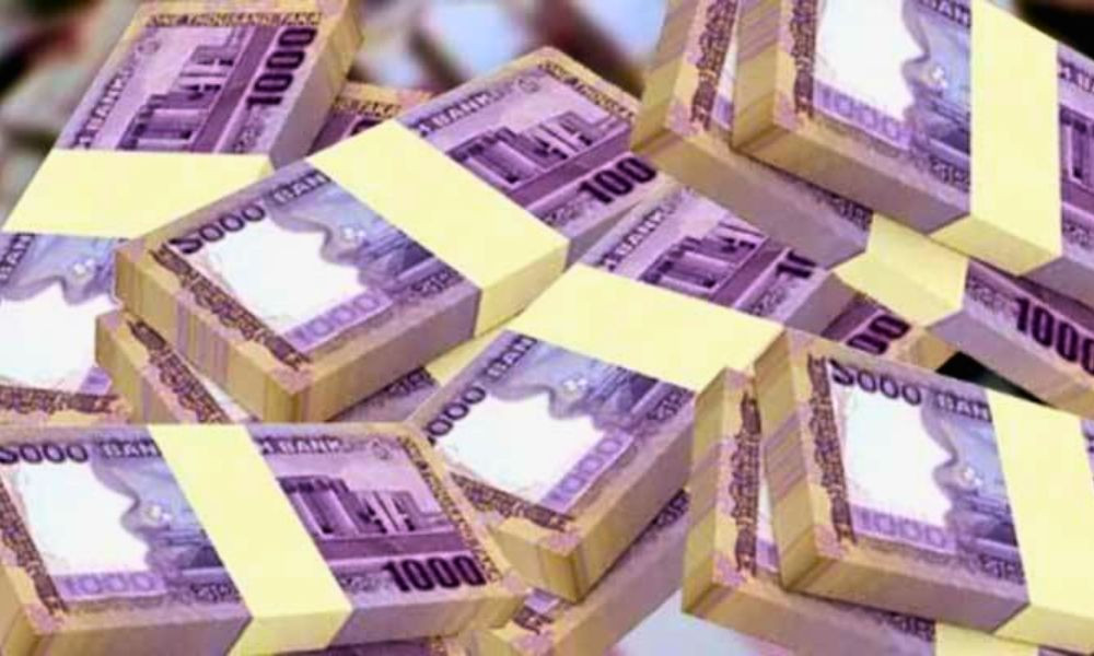 Banking Dominance in Finance Sector