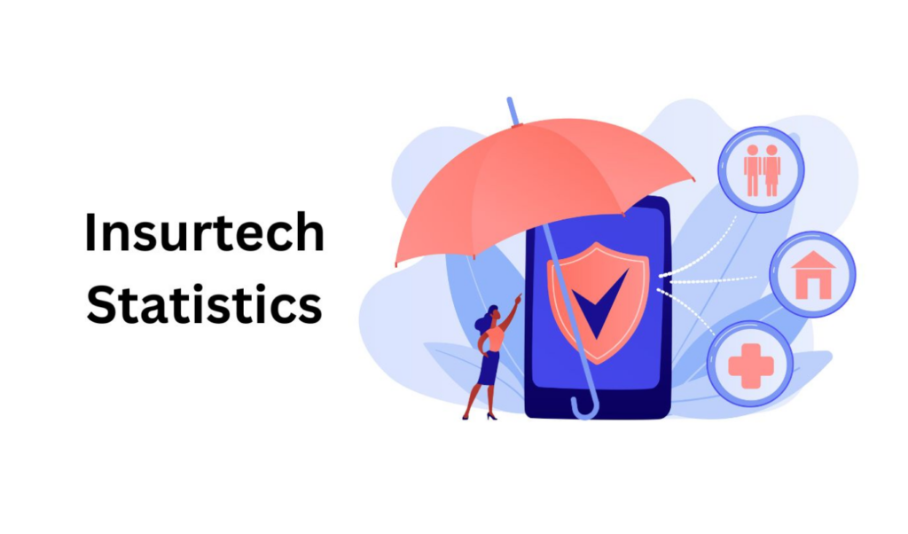 Insurtech Funding Slumps As Market Demands Proven Returns Insurtech Funding Slumps As Market Demands Proven Returns