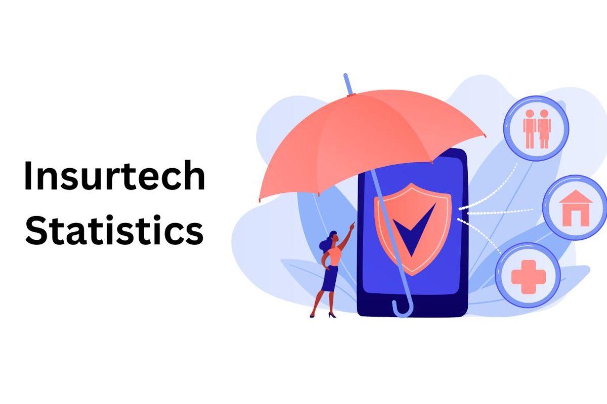 Insurtech Funding Slumps As Market Demands Proven Returns