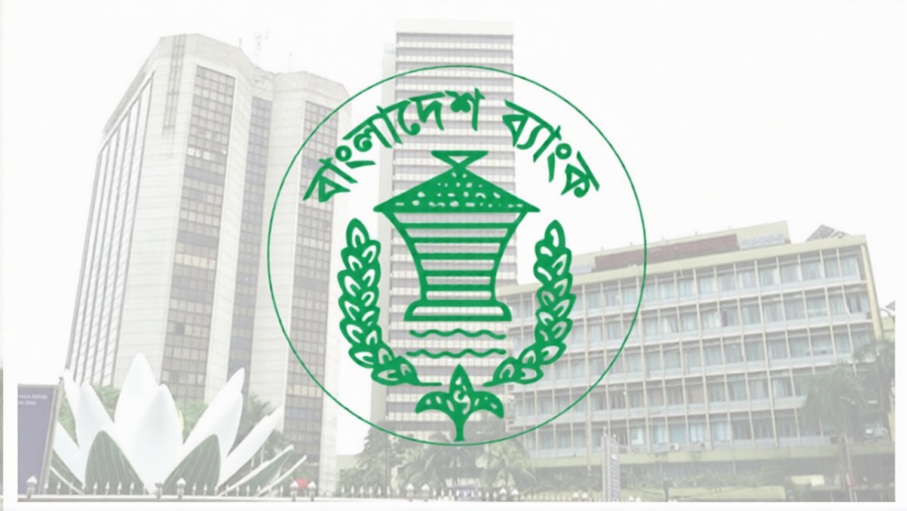 Central Bank Revises Loan Framework Central Bank Revises Loan Framework