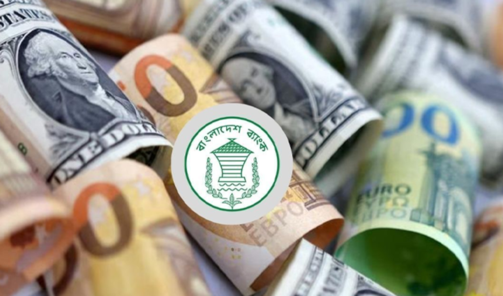Bangladesh Foreign Exchange Reserves Rise To 34.82bn Bangladesh Foreign Exchange Reserves Rise To $34.82bn