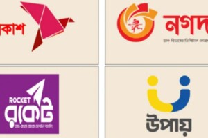 Bangladesh Mobile Money Wallets Left Void Of Financial Insurance