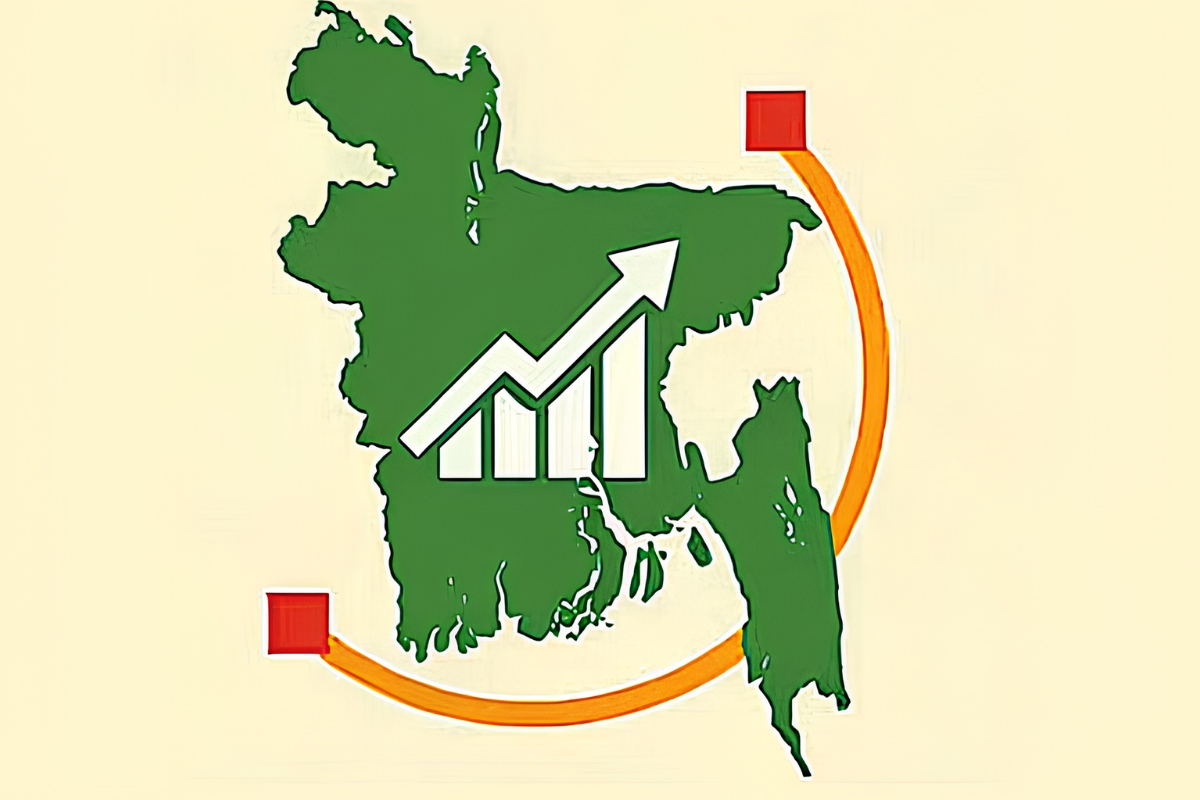 Conditional LDC Graduation Extension Contingent Upon Structural Reforms