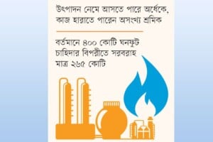 Bangladesh Faces Deepening Gas Crisis