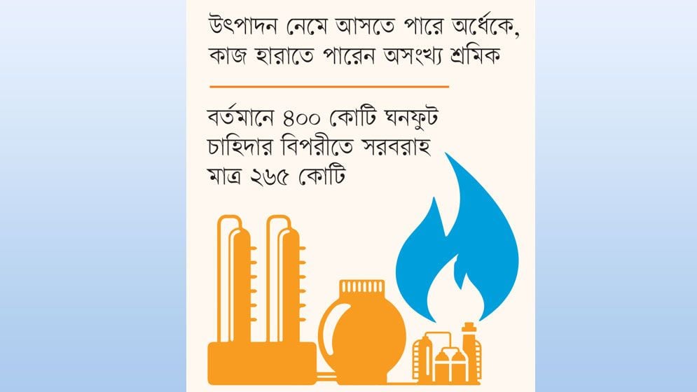 Bangladesh Faces Deepening Gas Crisis