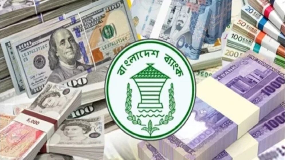 Forex Reserves Climb to $36.55 Billion