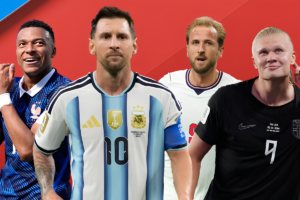 Messi, Mbappé or Haaland: Who Leads the Golden Boot Race?