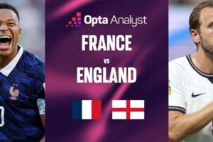 Supercomputer Predicts Winner Of France Versus England Play-off