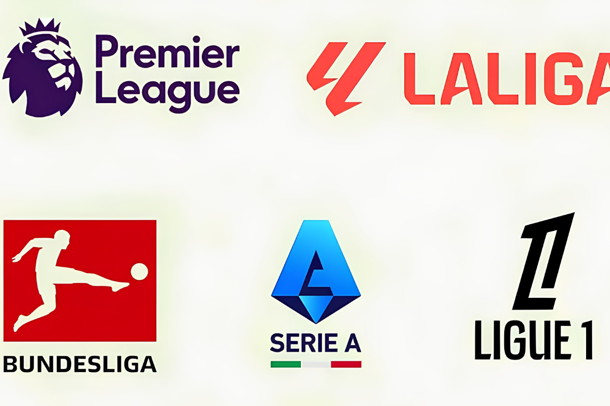 Top European Leagues Return: Full Schedule for 2026-27 Season