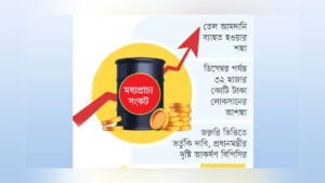 BPC Seeks Tk20,000 Crore Subsidy Amid Fuel Import Crisis