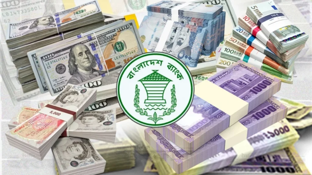 Bangladesh Remittance Inflows Jump 13 Percent as Confidence Restores Bangladesh Remittance Inflows Jump 13 Percent as Confidence Restores