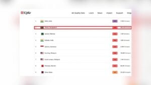 Dhaka Air Quality Deteriorates as Pollution Rises