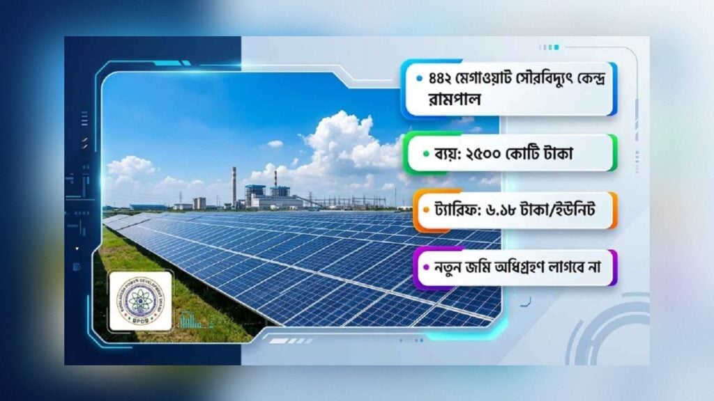 Rampal Solar Project Initiative Began Under Awami League Government
